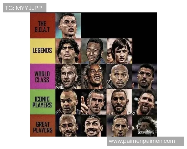 基佬们心目中最受欢迎的足球明星排行榜揭晓你知道是谁吗