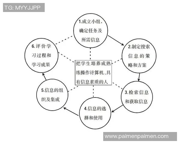 广州篮球队选拔赛表现分析：意识与团队协作的深度探讨